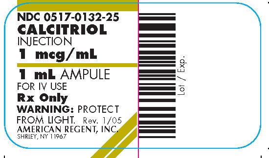 Calcitriol Medication Side Effects