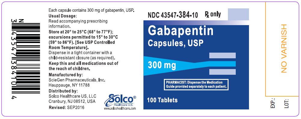 fda gabapentin side effects