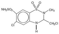 Amoxicillin pills for sale