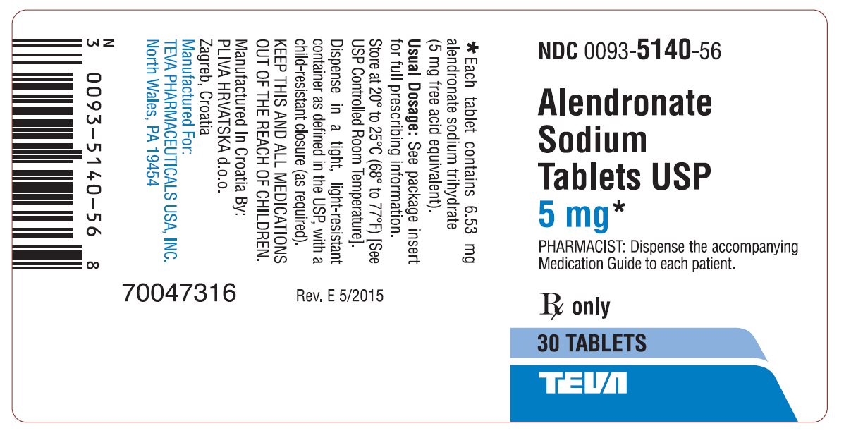 Side Effects Alendronate Medication