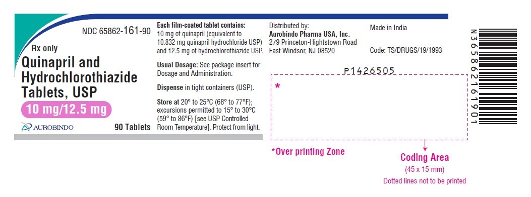 Ciplox 500 mg tablet price