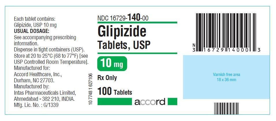 whats the maximum dose of glipizide