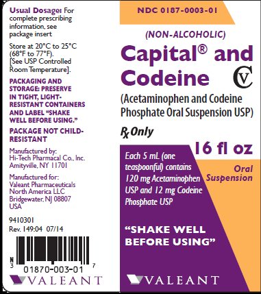 Tylenol With Codeine Schedule