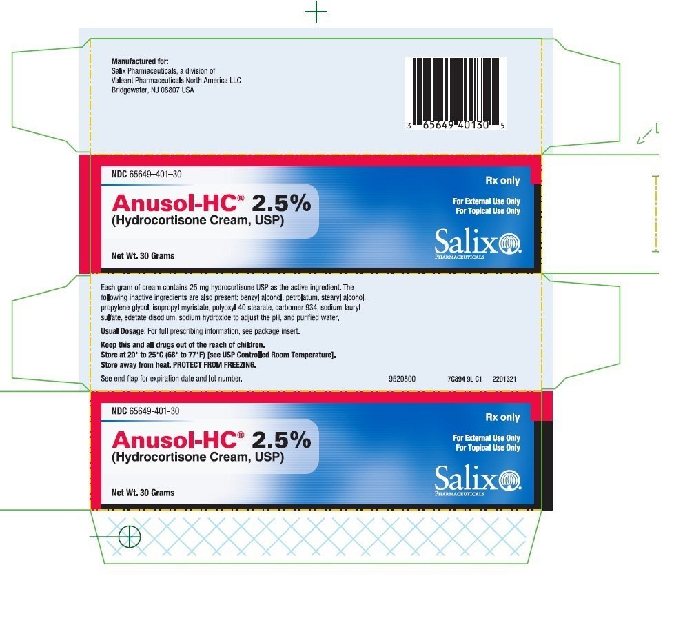 Anusol HC - FDA prescribing information, side effects and uses Anusol HC - FDA prescribing information, side effects and uses