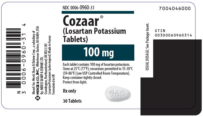 cozaar 50 mg uses