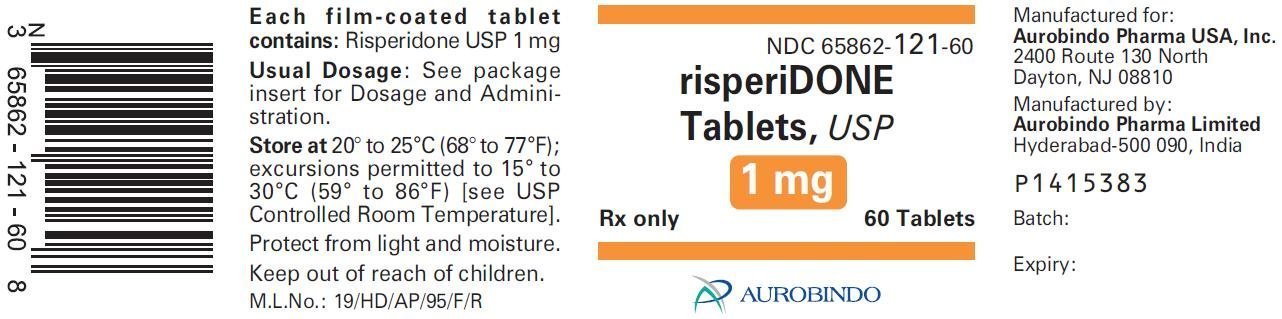 Risperidone Side Effects Menstruation