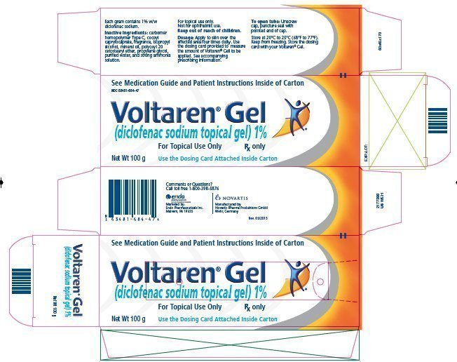 Voltaren Side Effects Kidney