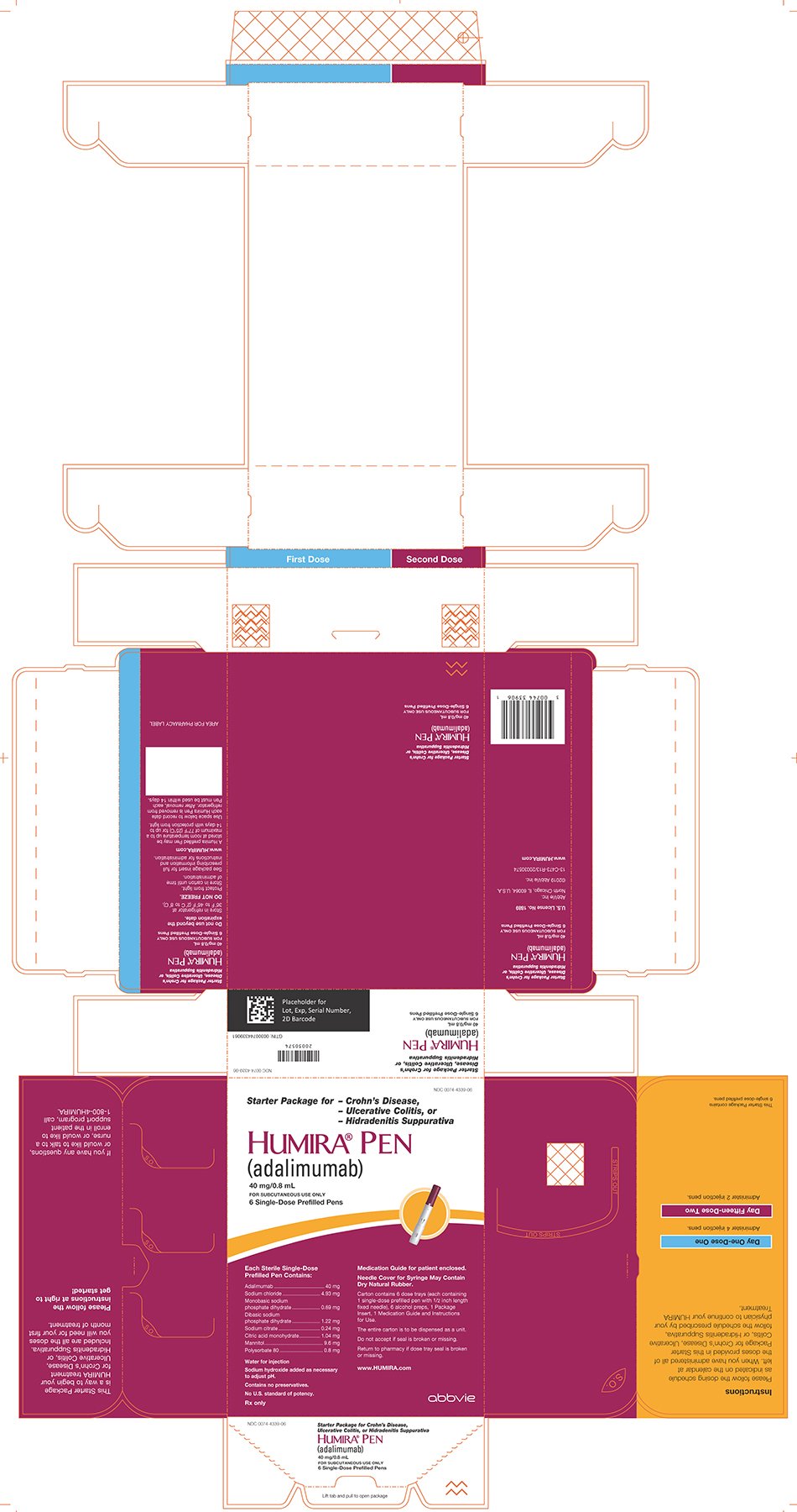 Humira FDA prescribing information, side effects and uses