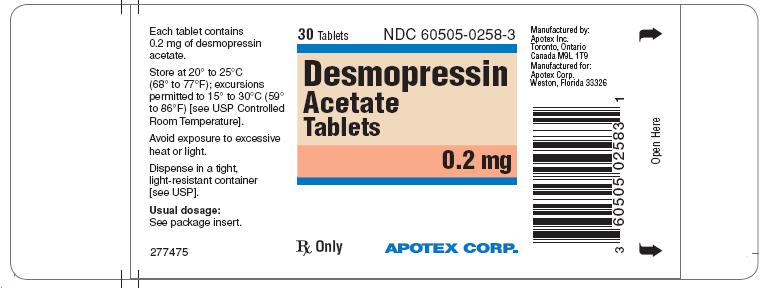 Desmopressin Ddavp Side Effects