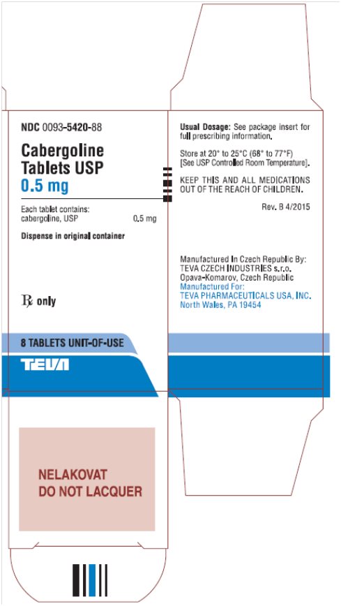 Dostinex Prescribing Information