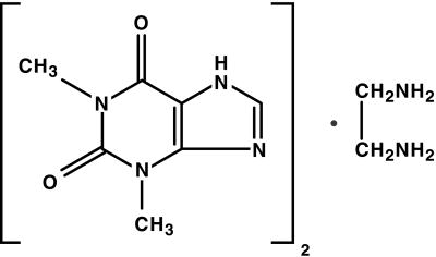 Bronquiolito: Goteo de aminofilina