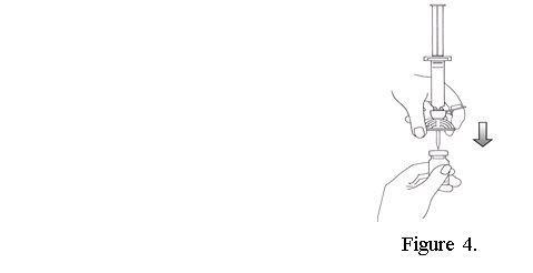 figure-4
