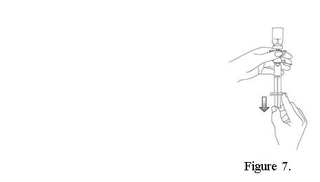 figure-7