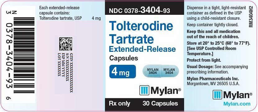 Detrol Side Effects Hallucinations