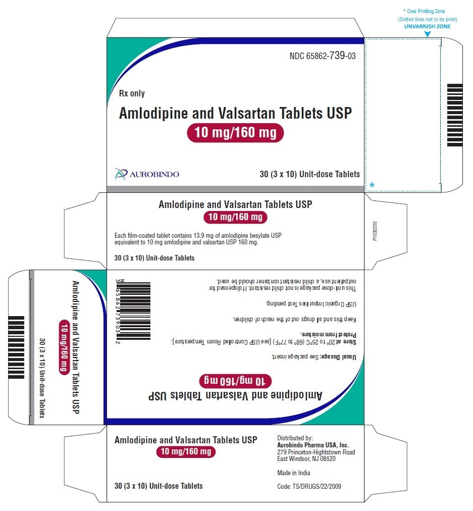diovan amlo 320 5mg