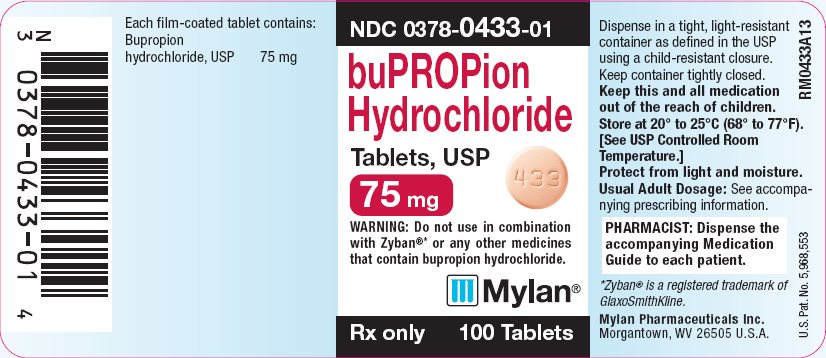 Bupropion Side Effects