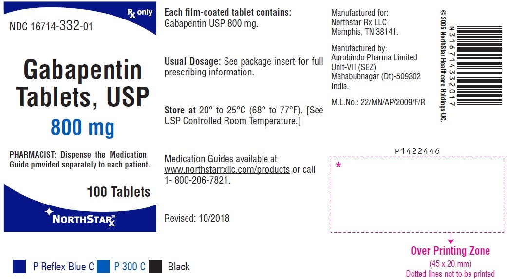 gabapentin side effects labs