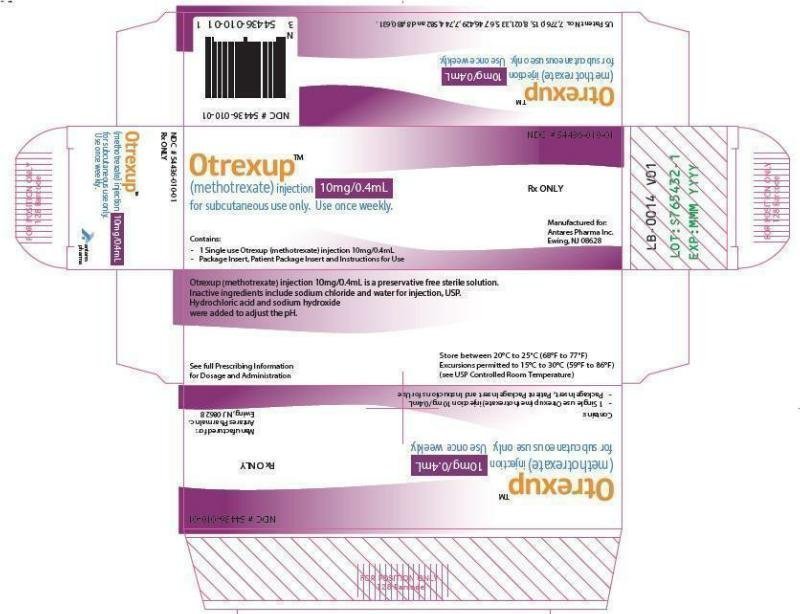 Methotrexate Injection Vs Pills
