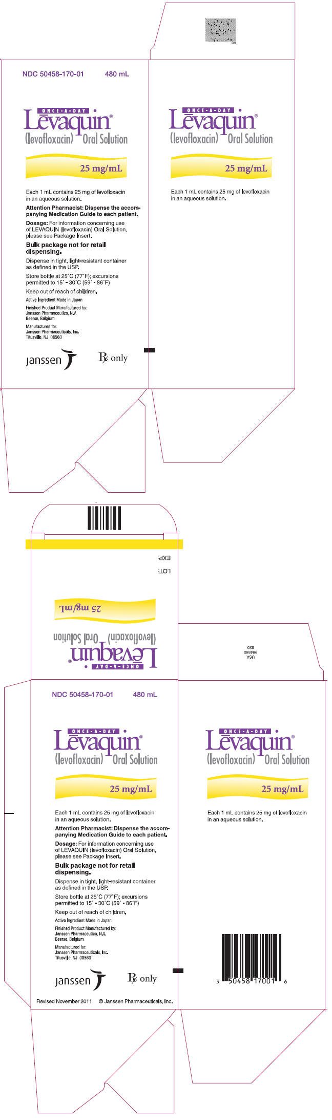 gabapentin renal dosing globalrph