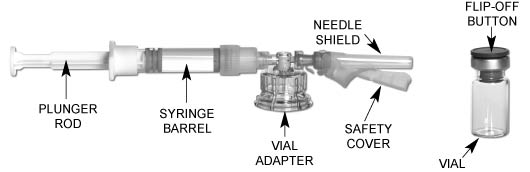 TRELSTAR MIXJECT diagram.