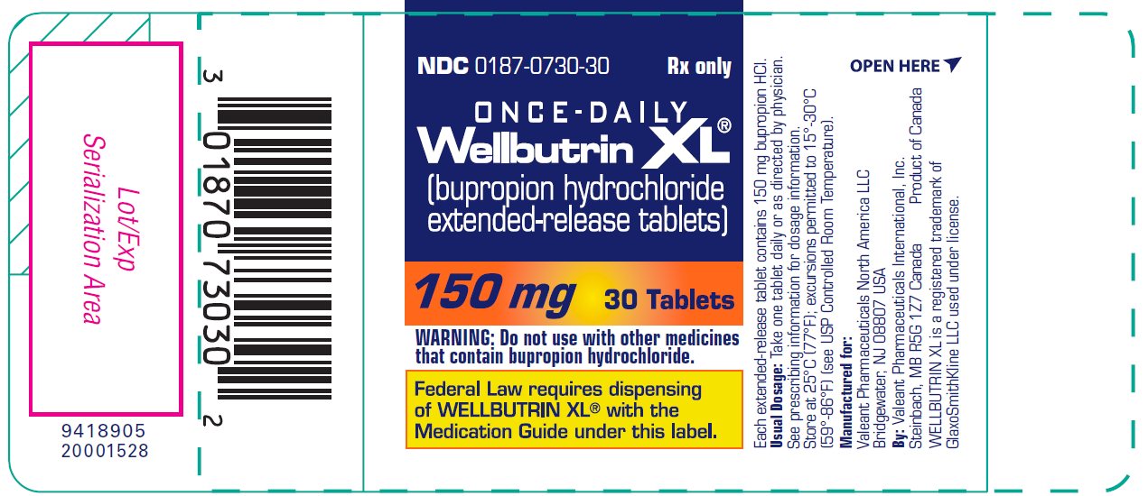 Bupropion Hydrochloride Extended-Release Weight Loss