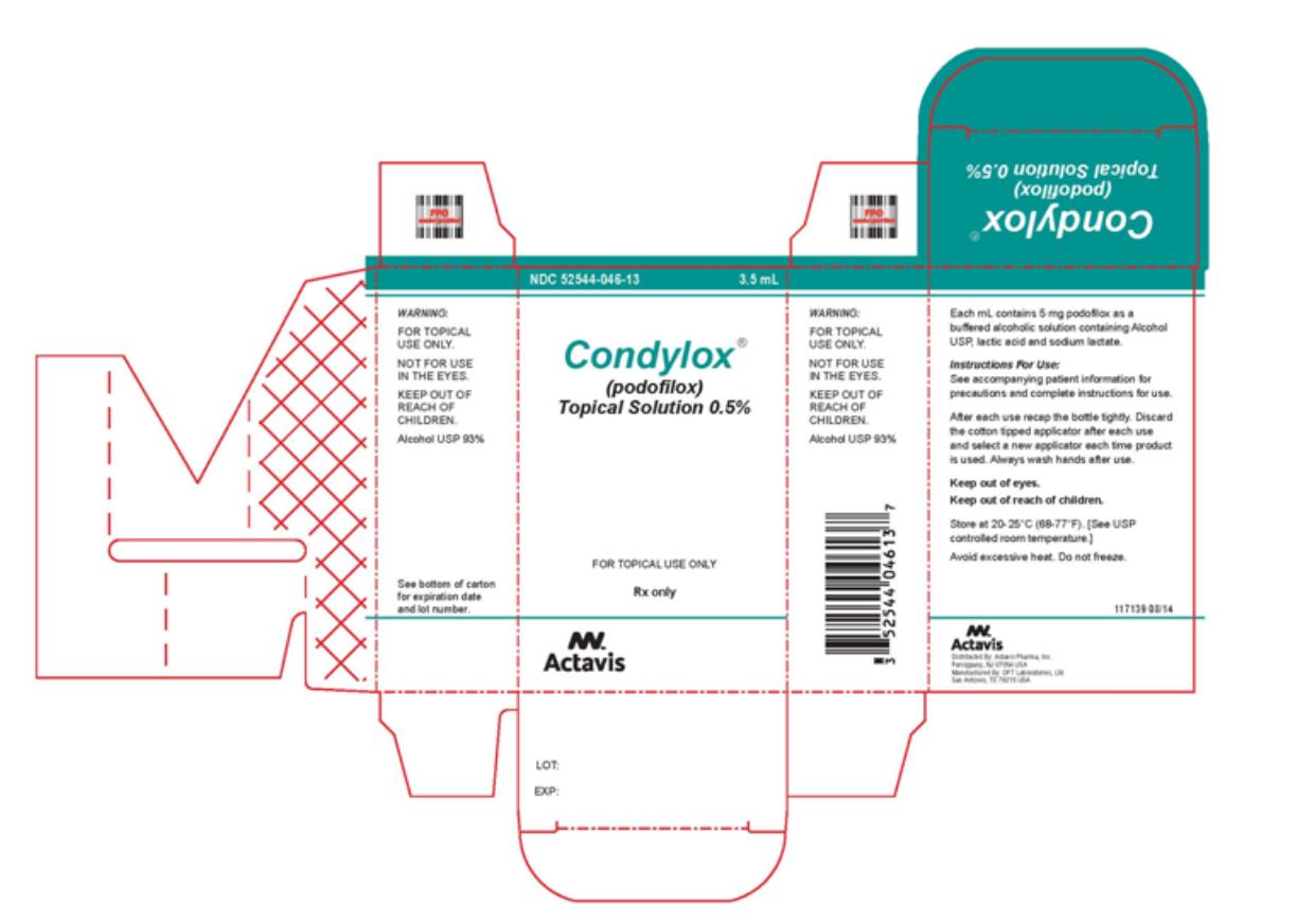Condylox Solution - FDA prescribing information, side Condylox Solution - FDA prescribing information, side