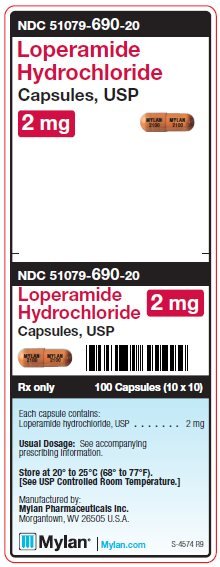 thuoc loperamide hcl capsules usp 2mg