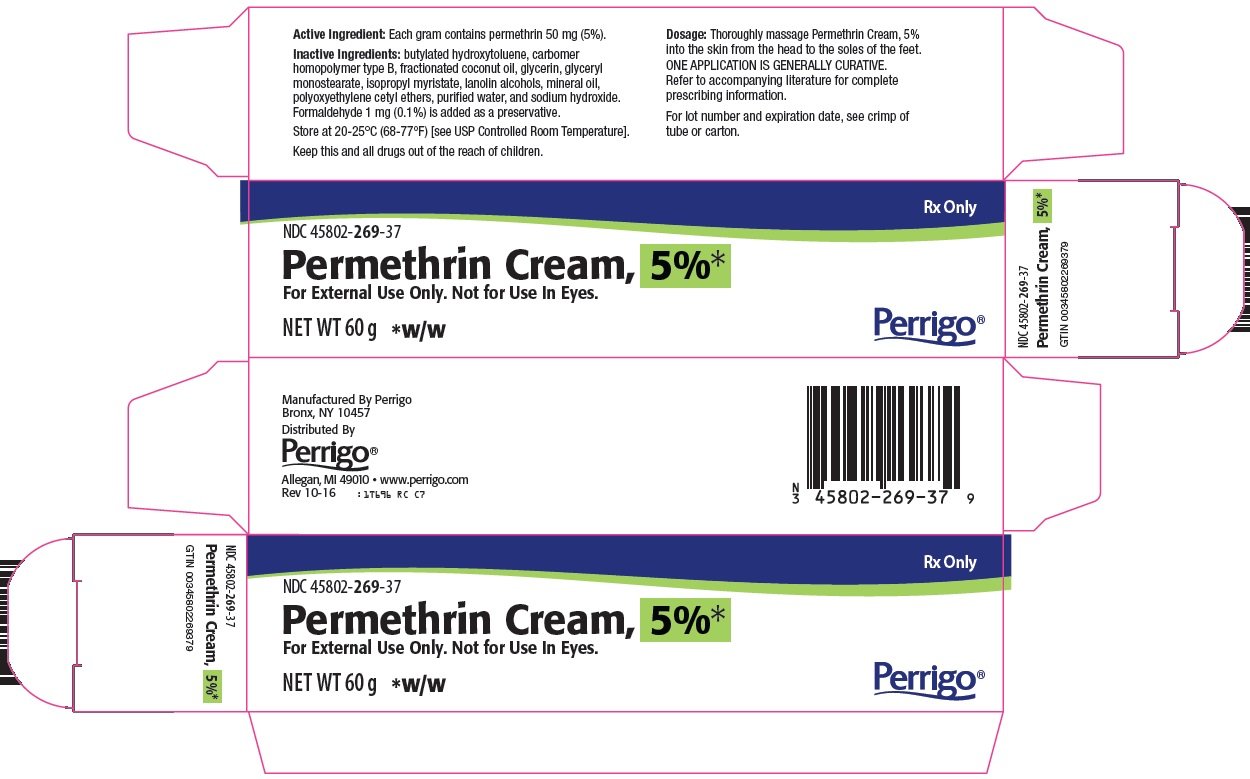 Permethrin Side Effects Rash