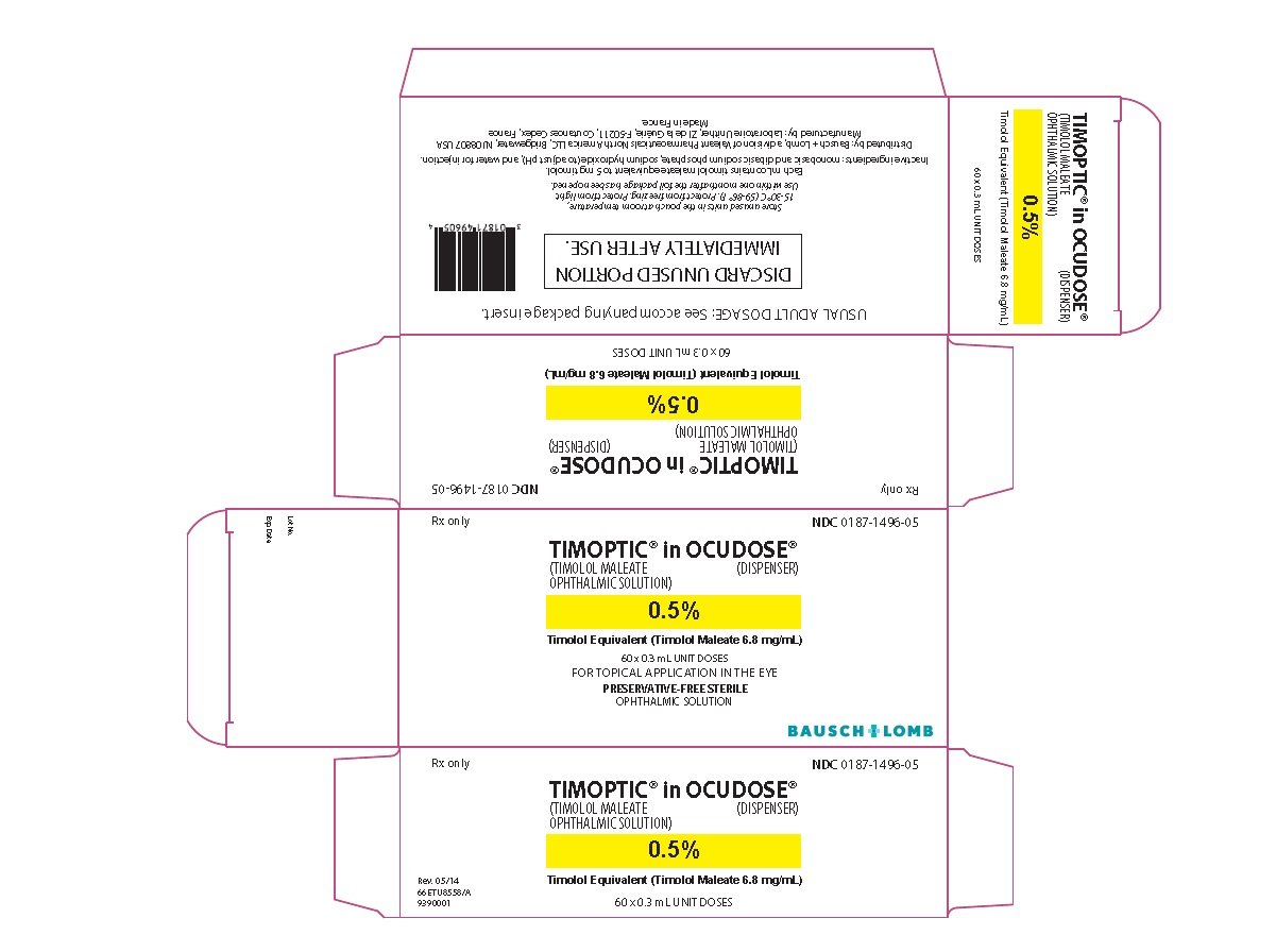 Timoptic - FDA prescribing information, side effects and uses Timoptic - FDA prescribing information, side effects and uses