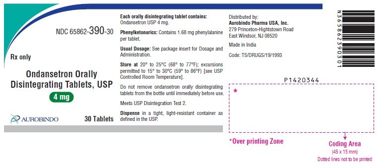 Zofran Medication Card