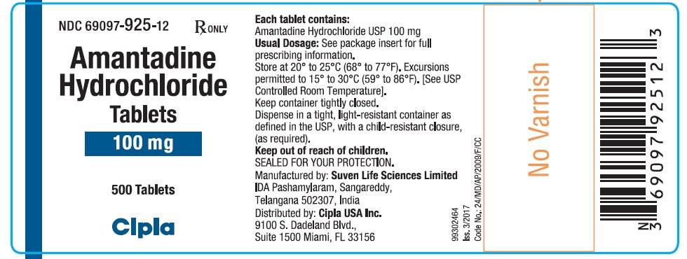 Amantadine Side Effects Dogs