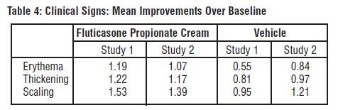 Cost of azithromycin 250mg tablets