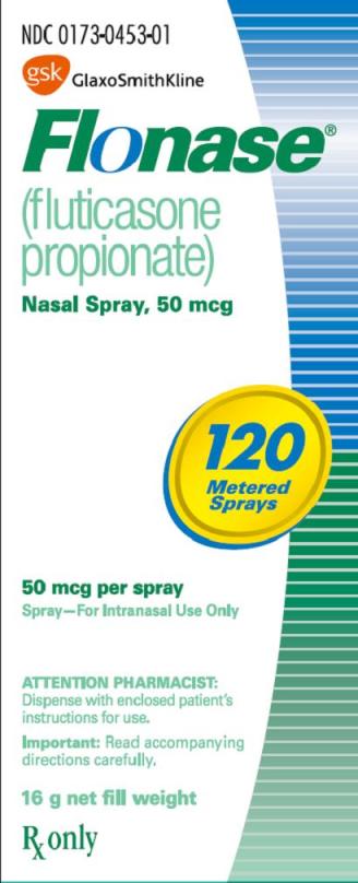 Sildenafil 25 mg packungsgröße