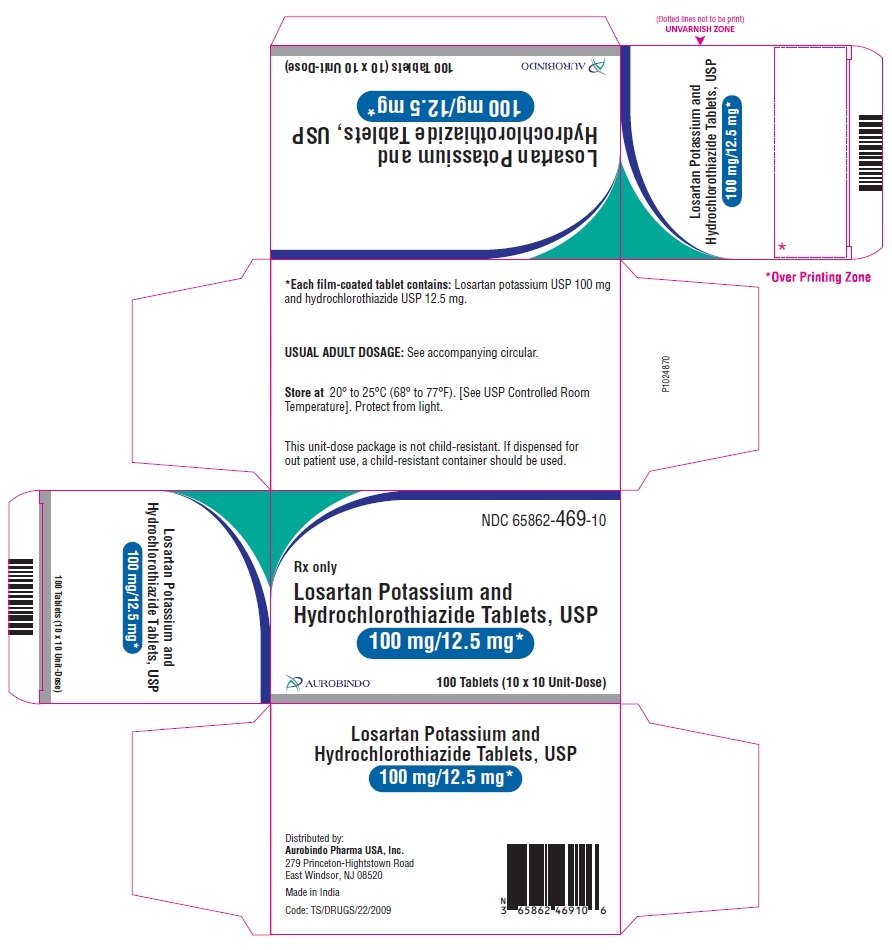 Purchase clomid online