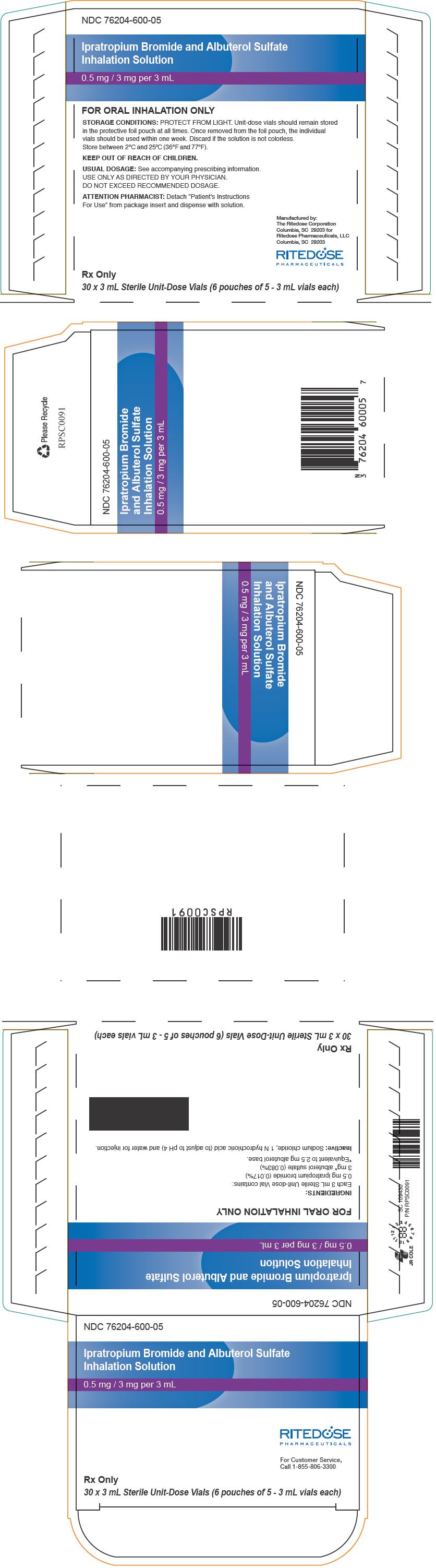 DuoNeb FDA prescribing information, side effects and uses