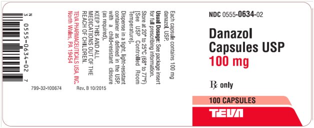 Danazol Drug Info