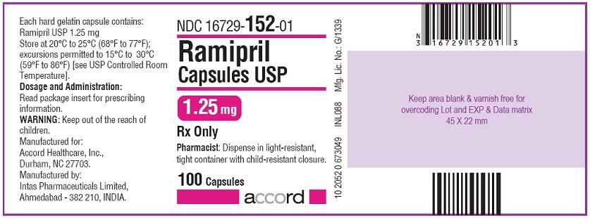 Info On Drug Ramipril