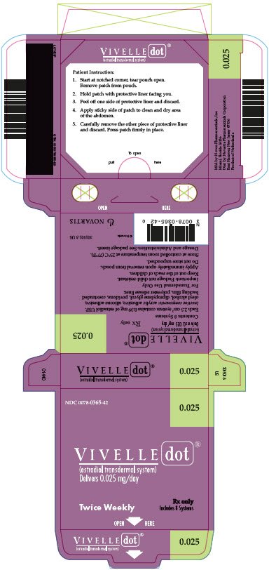 Estradiol Patch Placement