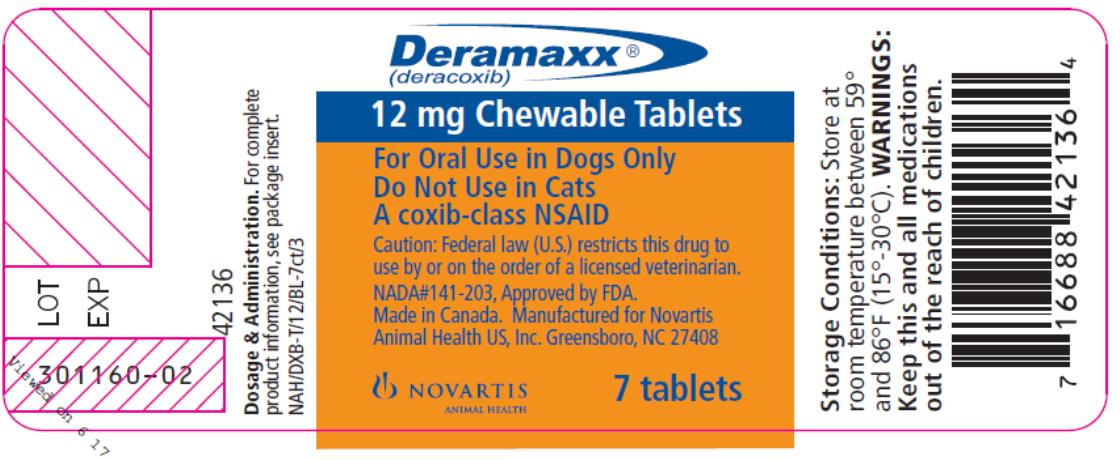 deramaxx for dogs side effects deramaxx fda prescribing information side effects and uses deramaxx for dogs side effects deramaxx fda prescribing information side effects and uses