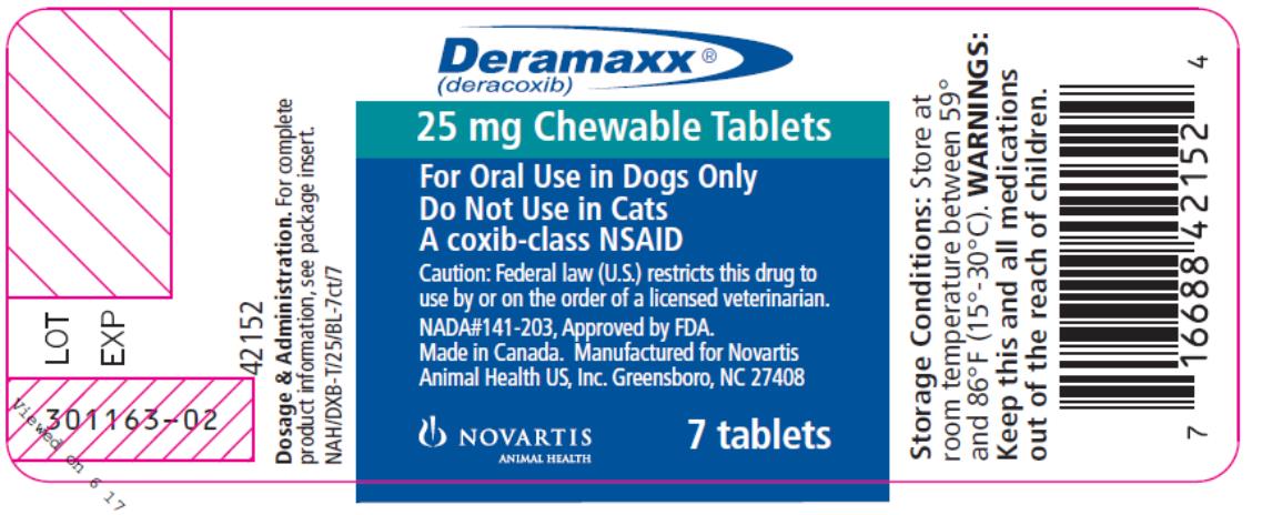 Deramaxx Dosing Chart