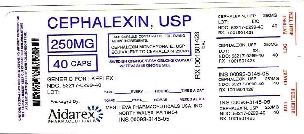 Keflex Side Effects Hallucinations