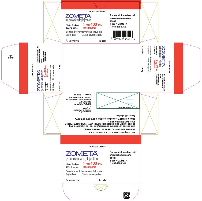 Zometa FDA prescribing information, side effects and uses