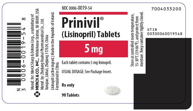 Lisinopril: uses, dosage, side effects  warnings   drugs.com