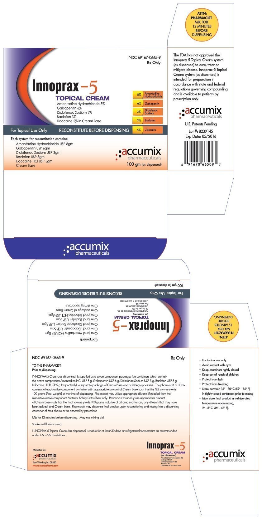 gabapentin lidocaine cream side effects