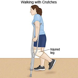 Walking with Crutches