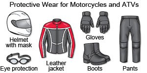 Motorcycle ATV Protective Wear