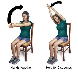 Arm Stretches Sitting 2