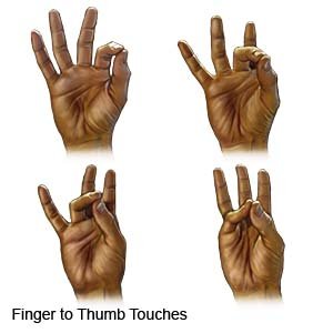 Finger to Thumb Touches