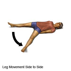 Leg Movement Side to Side