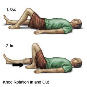 Knee Rotation In and Out 
